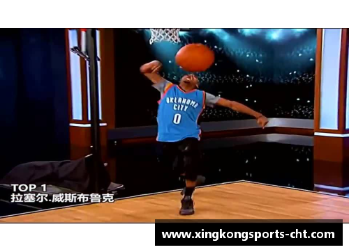 星空体育NBA模仿帝：搞笑玩转球场，谁是最具模仿天赋的球员？
